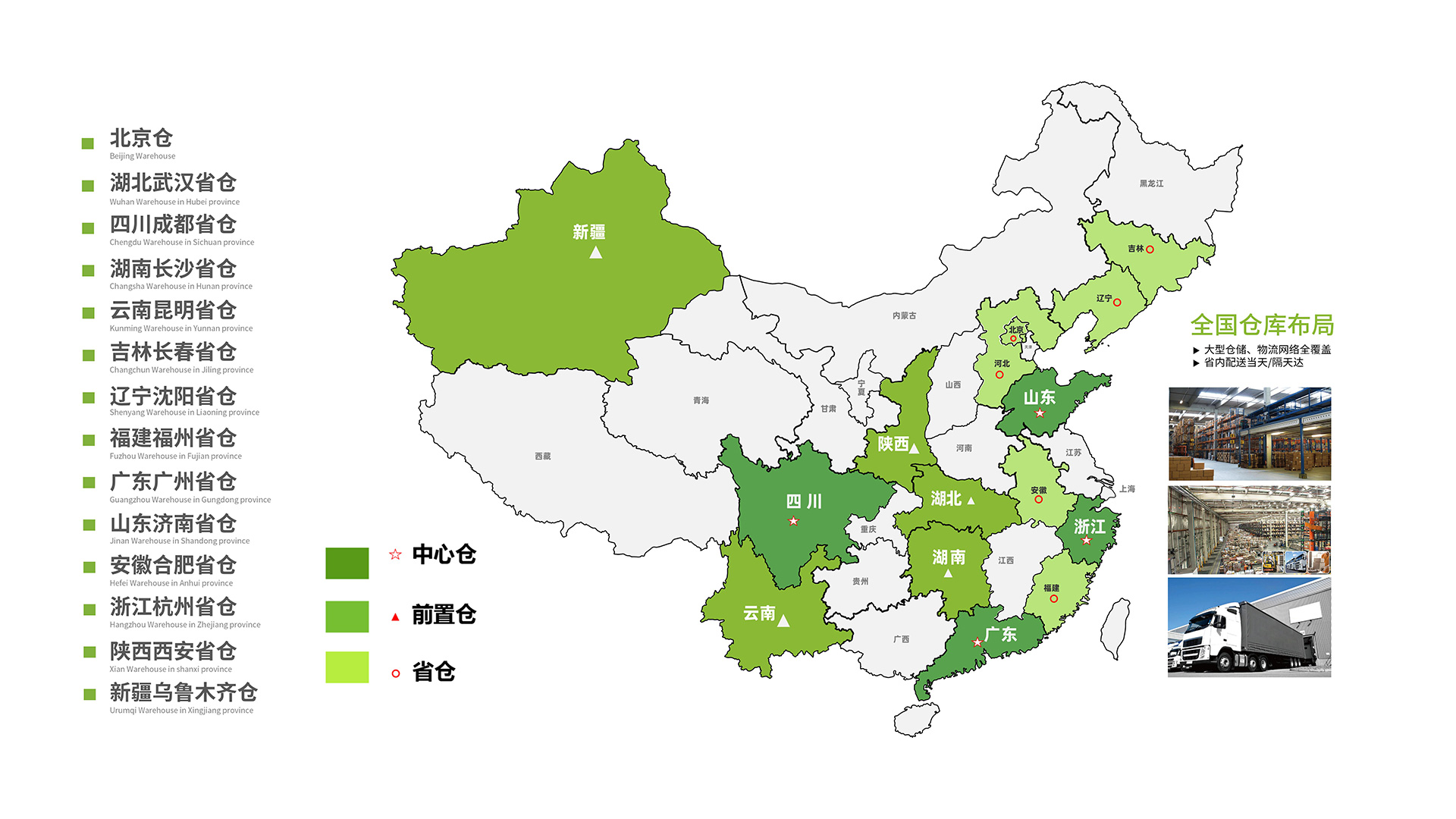 图片名称